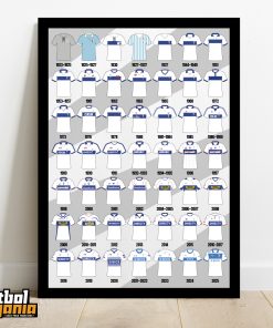 Cuadro Camisetas Unversidad Catolica 1923-2025