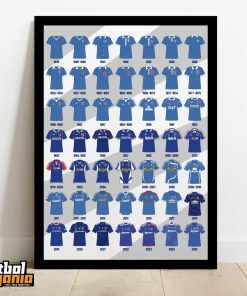 Cuadro Camisetas Unversidad de Chile 1939-2025