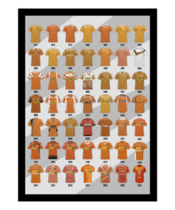 Cuadro Camisetas Cobreloa 1977-2026