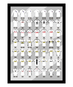 Cuadro Camisetas Colo-Colo 1925-2026