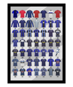 Cuadro Camisetas Huachipato 1947-2026